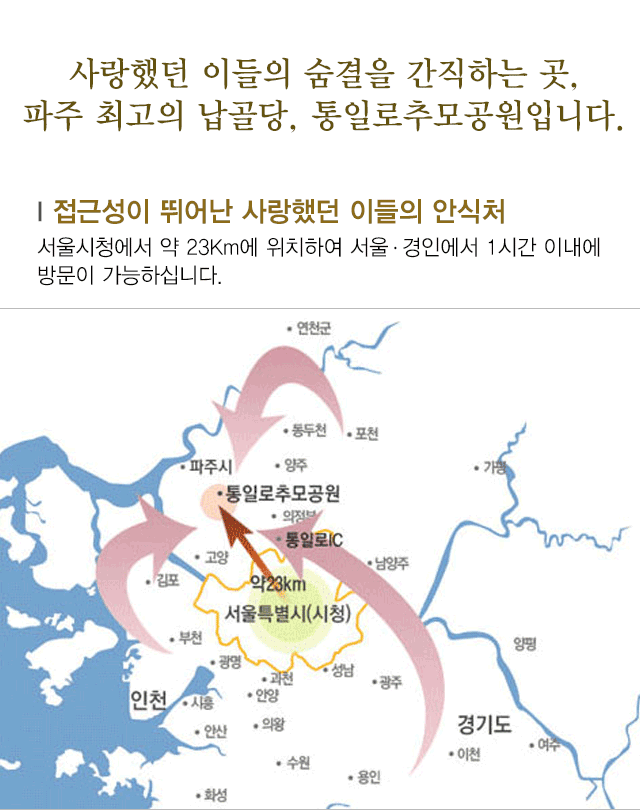 통일로추모공원소개1
