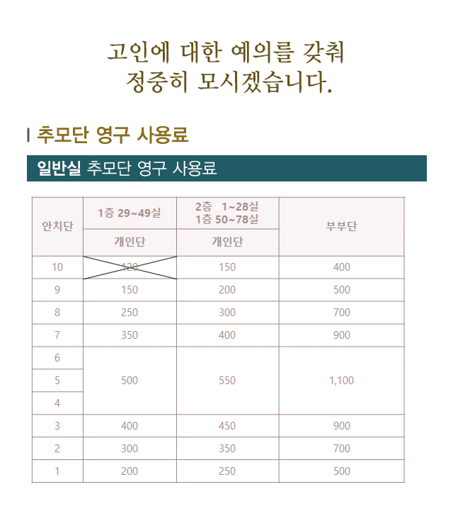 분양가격 안내1